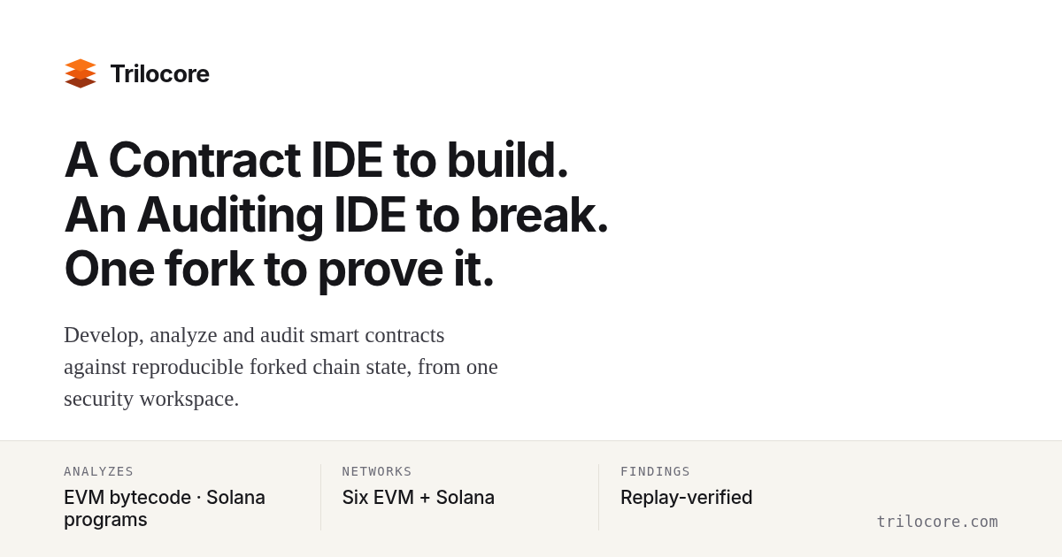 Trilocore — The Smart Contract Security Workbench for Developers and ...